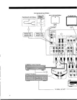 Предварительный просмотр 6 страницы JBL JSR 635 Owner'S Manual