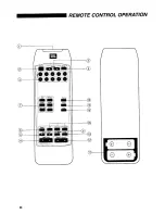 Предварительный просмотр 22 страницы JBL JSR 635 Owner'S Manual