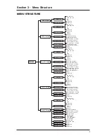 Preview for 9 page of JBL KX180 User Manual