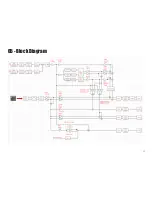 Preview for 11 page of JBL KX200 Quick Start Manual