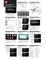 Preview for 1 page of JBL Legend CP100 Quick Start Manual