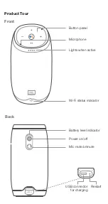 Предварительный просмотр 2 страницы JBL Link 10 Quick Start Manual