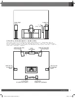 Preview for 5 page of JBL LOFT Series User Manual