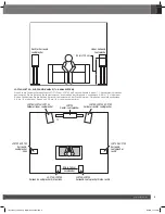 Preview for 45 page of JBL LOFT Series User Manual