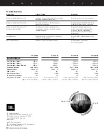 Preview for 4 page of JBL Loud + Clear LC-A504 User Manual