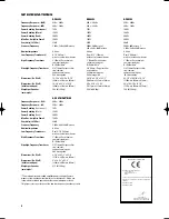 Предварительный просмотр 4 страницы JBL LS40 Owner'S Manual