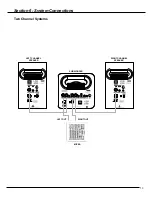 Предварительный просмотр 13 страницы JBL LSR2310SP Owner'S Manual