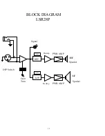 Preview for 16 page of JBL LSR28P Technical & Service Manual