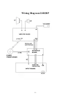 Preview for 52 page of JBL LSR28P Technical & Service Manual