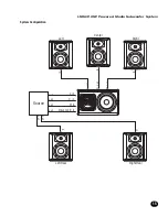 Предварительный просмотр 15 страницы JBL LSR6300 Series Owner'S Manual