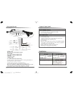 Preview for 3 page of JBL MBB-218 Operation Manual