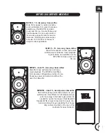 Предварительный просмотр 7 страницы JBL MPro 200 User Manual