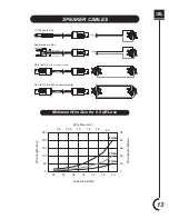 Предварительный просмотр 13 страницы JBL MPro 200 User Manual