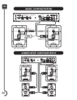 Предварительный просмотр 14 страницы JBL MPro 200 User Manual