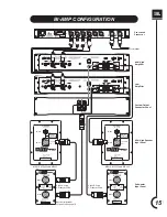 Предварительный просмотр 15 страницы JBL MPro 200 User Manual