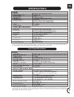 Preview for 7 page of JBL MPro MP418SP User Manual