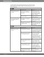 Preview for 42 page of JBL MS-8 User Manual