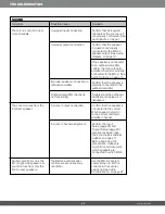 Preview for 43 page of JBL MS-8 User Manual