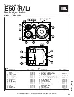 Предварительный просмотр 2 страницы JBL Northridge E50 Technical Manual