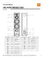 Preview for 2 page of JBL NORTHRIDGE E80 Technical Manual