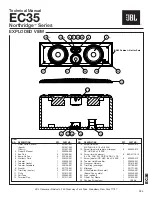 Предварительный просмотр 2 страницы JBL Northridge EC35 Technical Manual