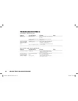 Preview for 14 page of JBL ON STAGE 200iD User Manual