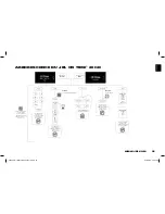 Preview for 25 page of JBL ON STAGE 200iD User Manual