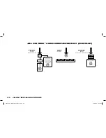 Preview for 110 page of JBL ON STAGE 200iD User Manual