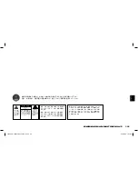 Preview for 115 page of JBL ON STAGE 200iD User Manual