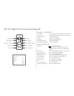 Preview for 6 page of JBL On Stage IIIp User Manual