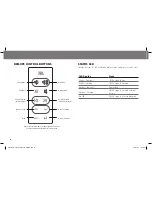 Preview for 8 page of JBL ON STAGE IV Owner'S Manual