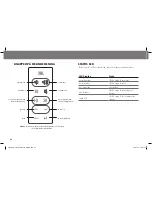 Preview for 92 page of JBL ON STAGE IV Owner'S Manual