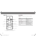 Preview for 128 page of JBL ON STAGE IV Owner'S Manual