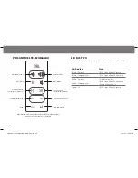 Предварительный просмотр 68 страницы JBL ON STAGE MICRO III Owner'S Manual