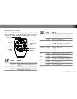 Предварительный просмотр 5 страницы JBL OnBeat Xtreme Owner'S Manual