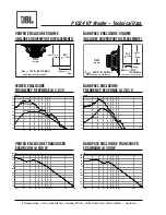 Предварительный просмотр 2 страницы JBL P1024 Technical Data
