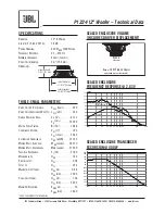 Preview for 1 page of JBL P1224 Technical Data