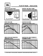Предварительный просмотр 2 страницы JBL P1224 Technical Data