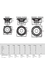 Предварительный просмотр 9 страницы JBL P560C Owner'S Manual