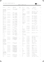 Preview for 8 page of JBL P80.4 Technical Manual