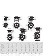 Preview for 8 page of JBL Power Series P6562S Owner'S Manual