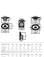 Preview for 9 page of JBL Power Series P6562S Owner'S Manual