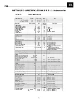 Предварительный просмотр 5 страницы JBL PowerBass PB10 Service Manual