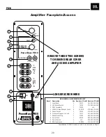 Preview for 20 page of JBL PowerBass PB10 Service Manual