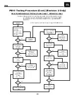 Preview for 28 page of JBL PowerBass PB10 Service Manual