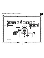 Предварительный просмотр 29 страницы JBL PowerBass PB10 Service Manual