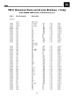 Предварительный просмотр 31 страницы JBL PowerBass PB10 Service Manual