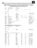 Preview for 32 page of JBL PowerBass PB10 Service Manual