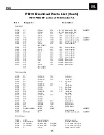 Preview for 35 page of JBL PowerBass PB10 Service Manual