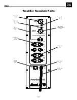 Предварительный просмотр 18 страницы JBL PowerBass PB12 Service Manual